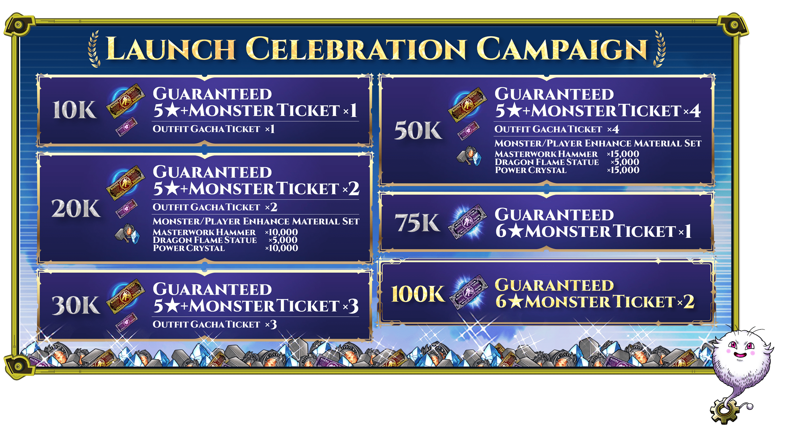 LAUNCH CELEBRATION CAMPAIGN